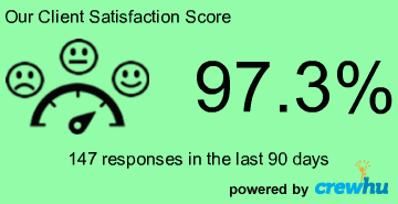 Managed IT Services LIVE Customer Satisfaction Score (Last 90 Days)